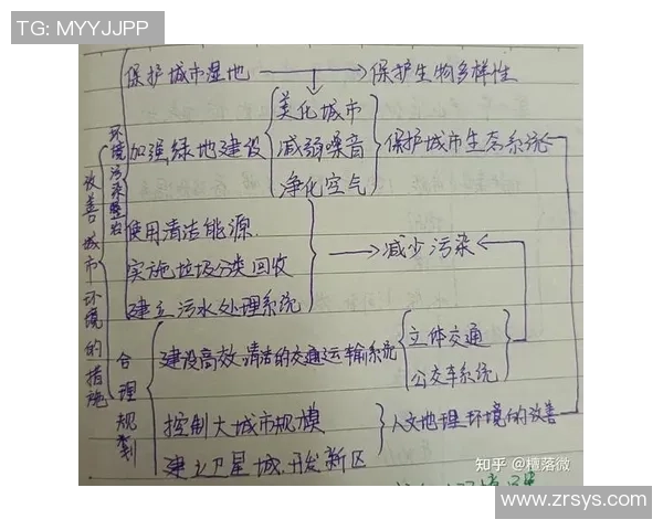 长沙市的地质特征与地貌演变探讨及其对城市发展的影响分析