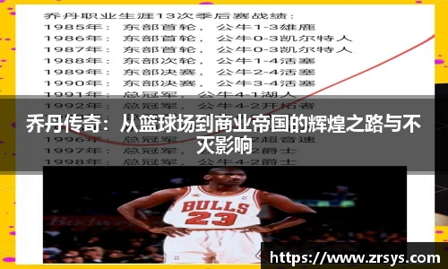 乔丹传奇：从篮球场到商业帝国的辉煌之路与不灭影响